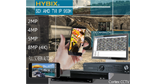 Cortex  four in one Hybix series digital and network recorders