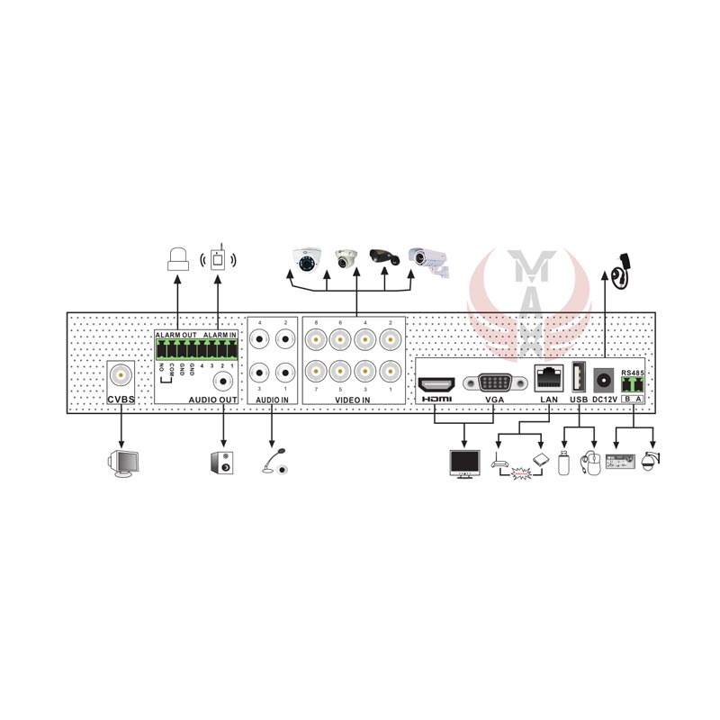 Tenvis ta702 hot sale