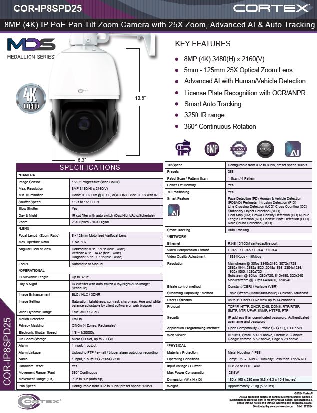 2MP Medallion network ptz camera with 2MP IP 5mm to 125mm motorized varifocal